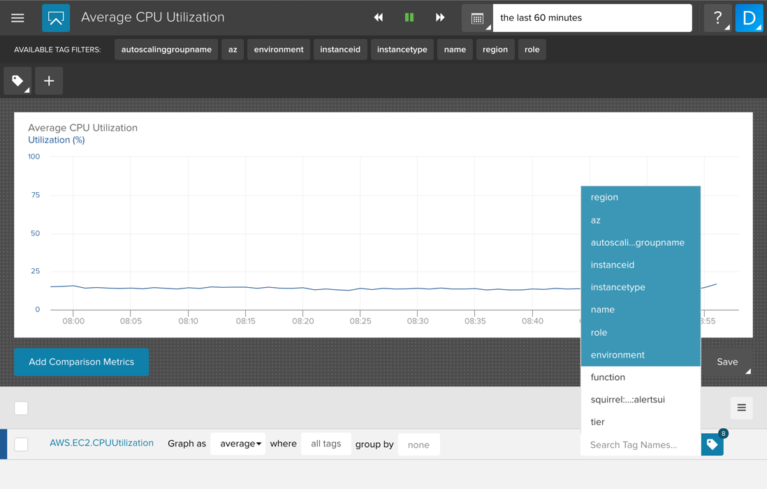 aws-custom-tags