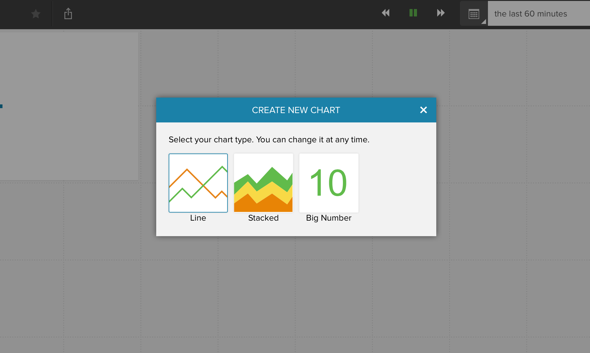 create_new_chart