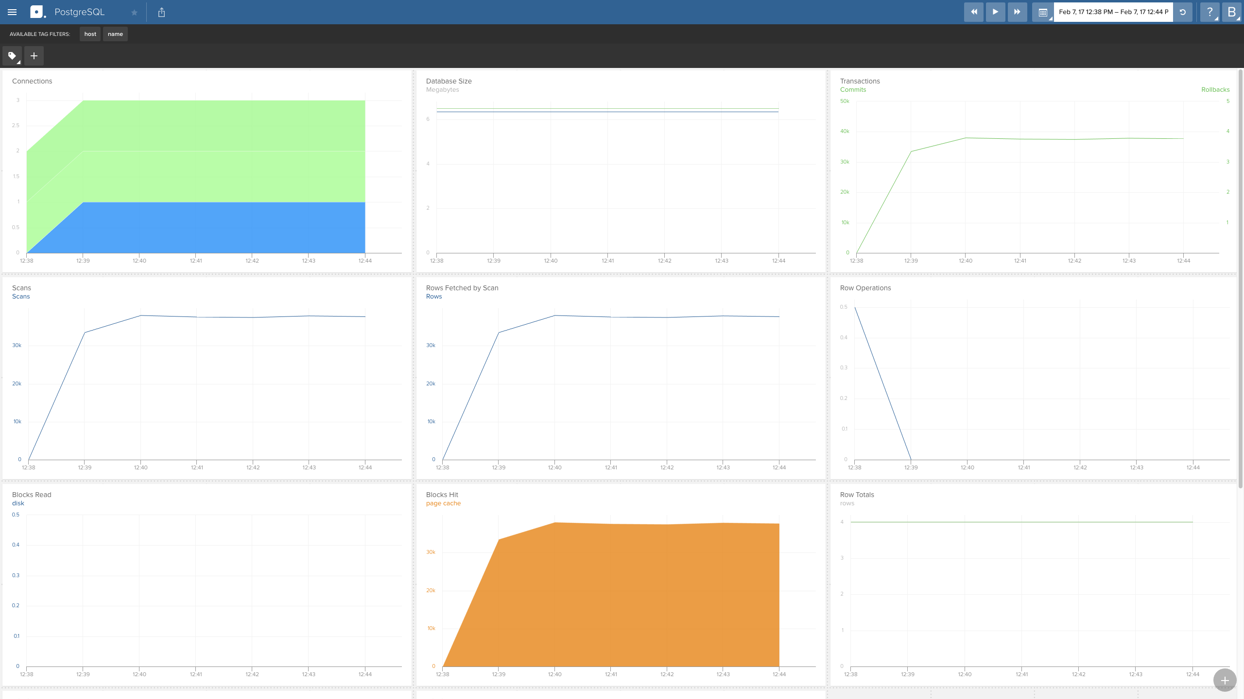 postgresql_space